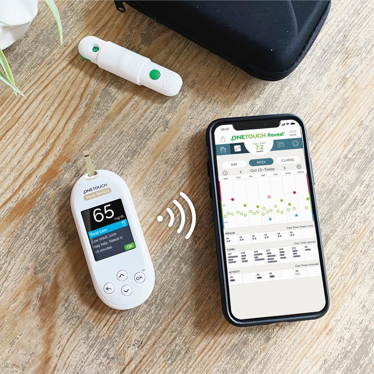Ultra Test Strips for Diabetes - 30 Count | Diabetic Test Strips for Blood Sugar Monitor | Glucose Test Strips for Blood Glucose Meter | 2 Boxes