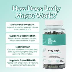 Her Fantasy Box | Body Magic Chlorophyll Capsules - 30 Vegan Capsules