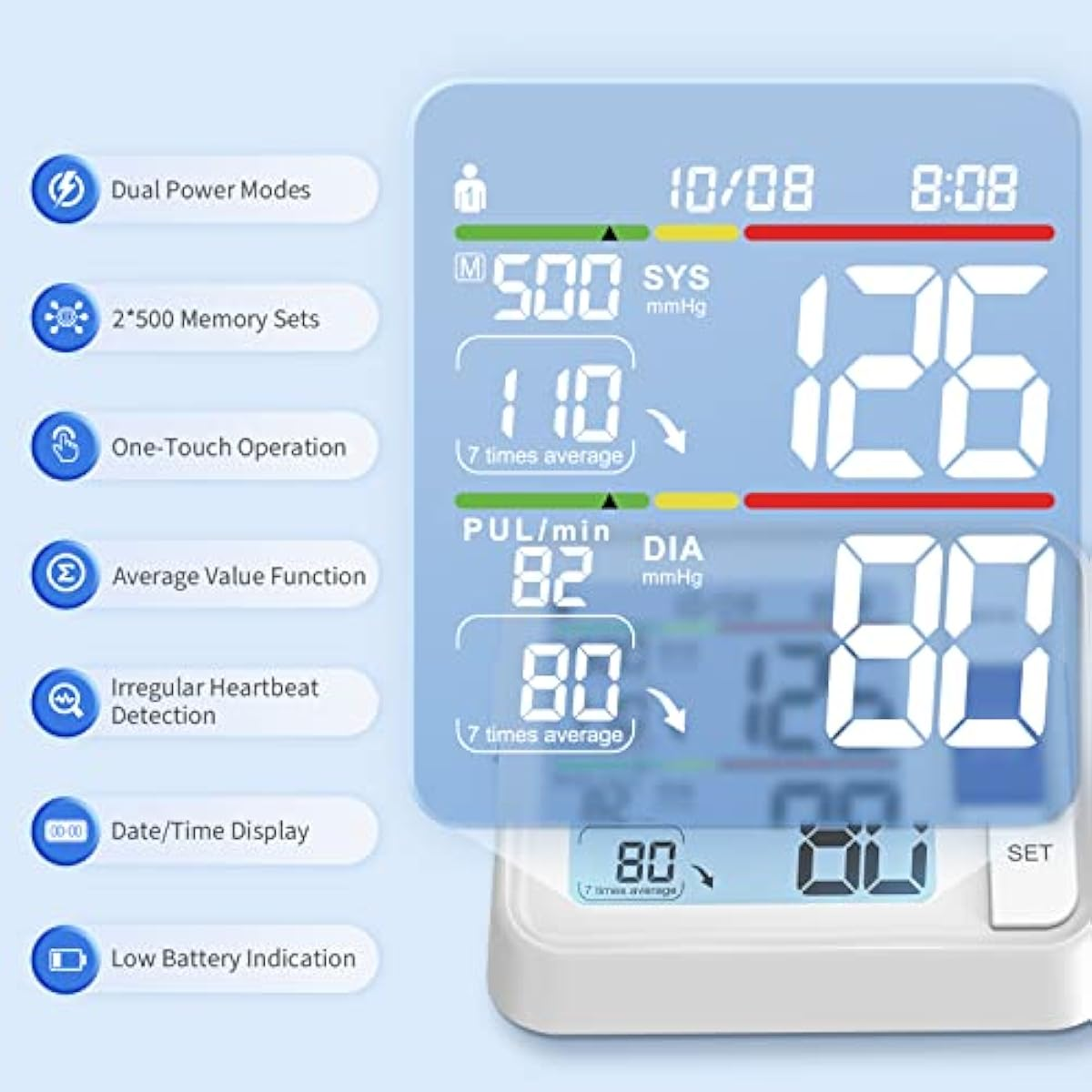 Afloia Blood Pressure Monitor Upper Arm Automatic BP Machine 2X 500 Accurate Memory Reading Digital Irregular Heartbeat & Hypertension Detector with