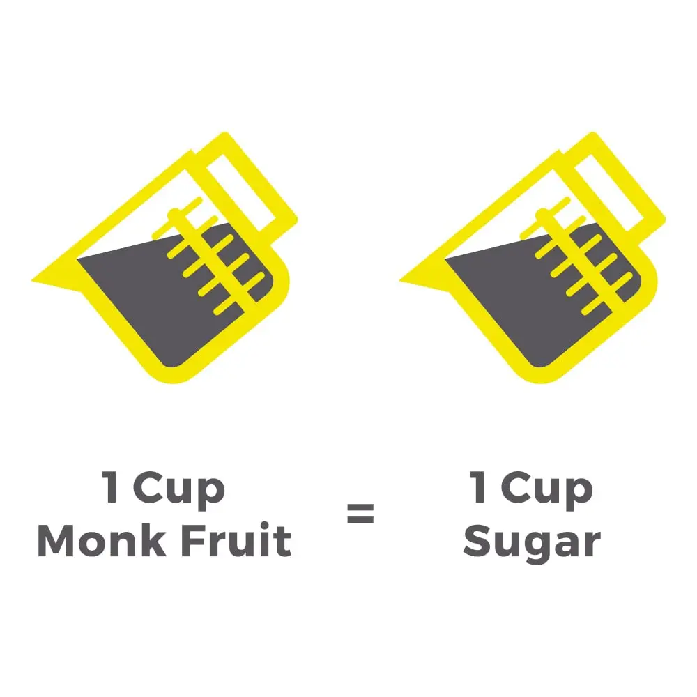 Nativo Monk Fruit and Erythritol Sweetener 1:1 - Granular - Sugar Substitute - Non GMO - 0 Glycemic - Keto and Paleo Friendly - 1 Pound bag (Classic) NATIVO