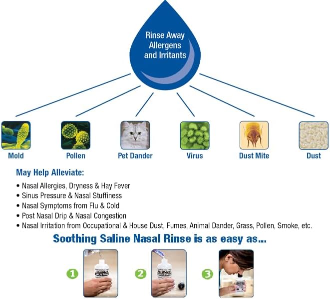 NeilMed Sinus Rinse All Natural Relief Premixed Refill Packets 100 Count Neilmed