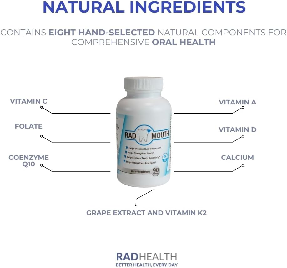 Rad Mouth Prevents Gum Recession, Strengthen Teeth, Teeth Sensitivity, Jaw Bone, Gums, Sensitivity Will be Reduced