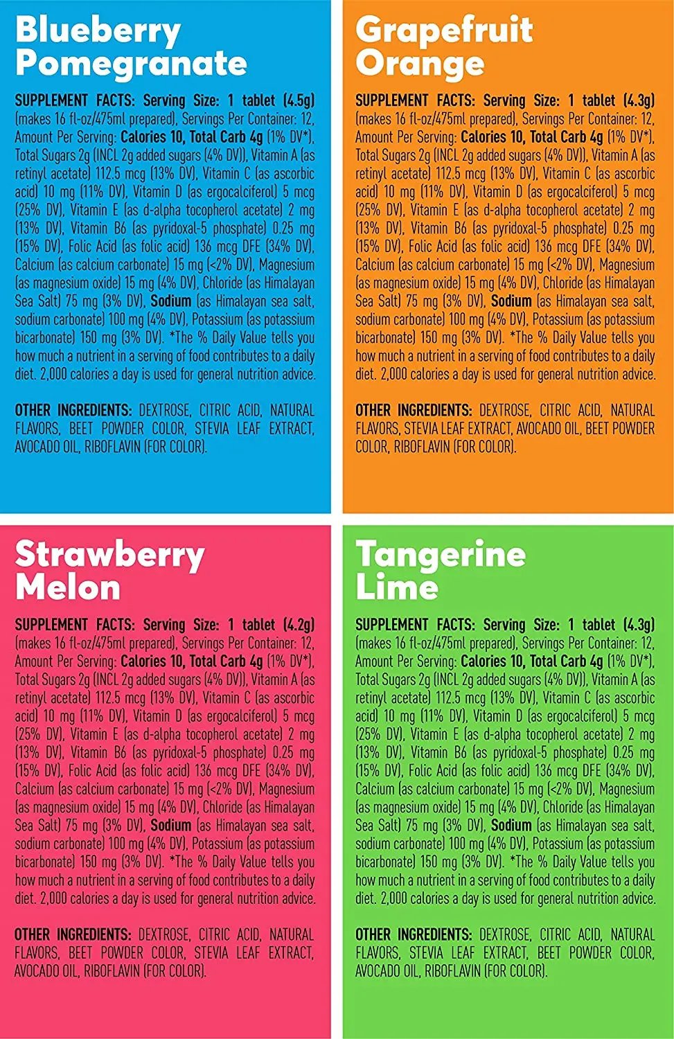 Nuun Vitamins: Vitamins + Electrolyte Drink Tablets, Mixed Fruit Pack, 4 Tubes (48 Servings), 12 Count (Pack of 4) Vitamins Depots