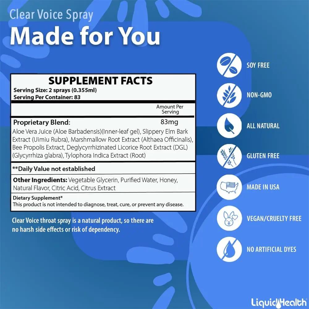 LIQUIDHEALTH Clear Voice Vocal Throat Spray Natural Sore Throat Relief, Mint 1 fl Oz LIQUIDHEALTH