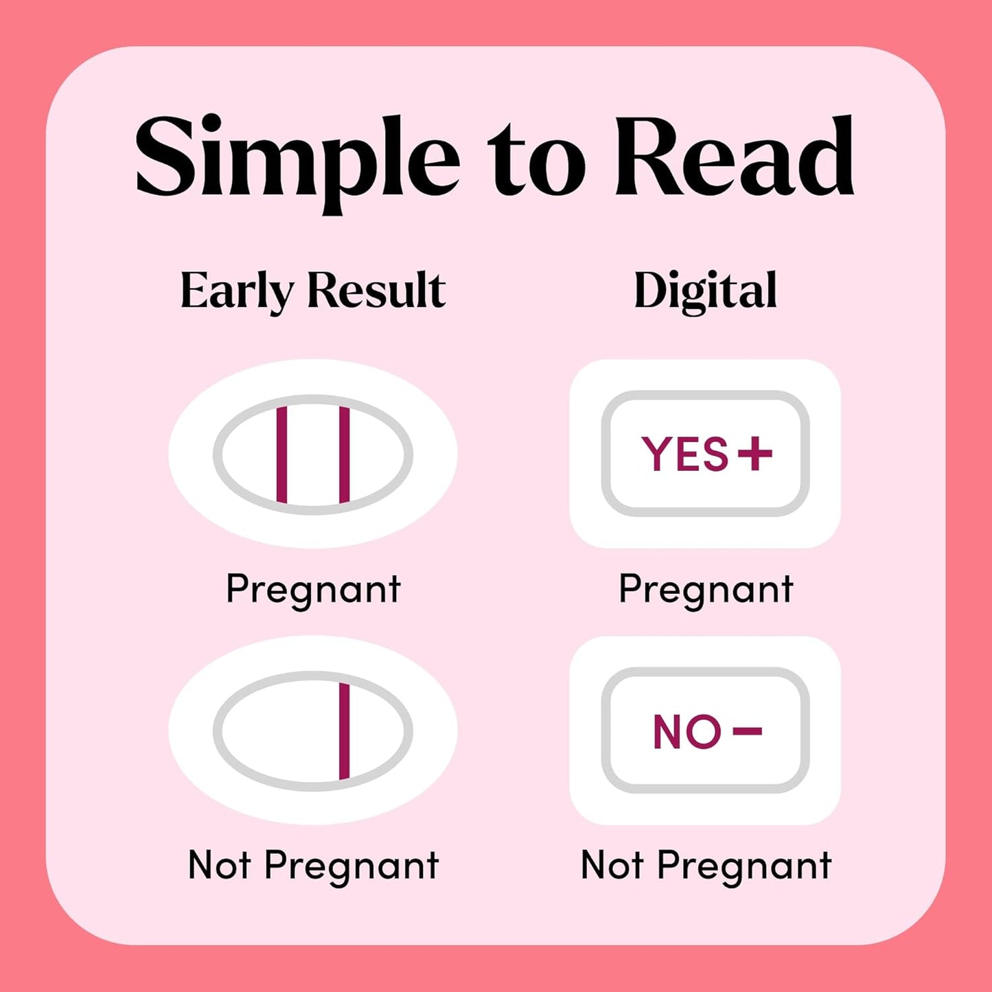 First Response Test & Confirm Pregnancy Test, 2 tests