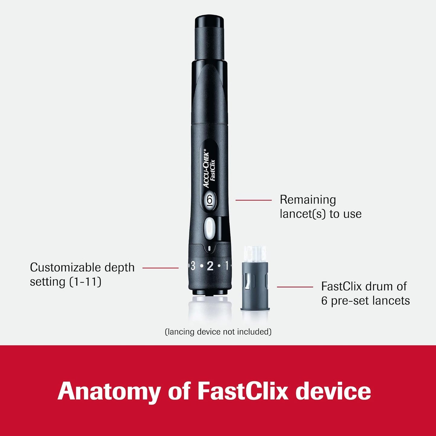 FastClix Diabetes Lancets for Diabetic Blood Glucose Testing (Pack of 102)