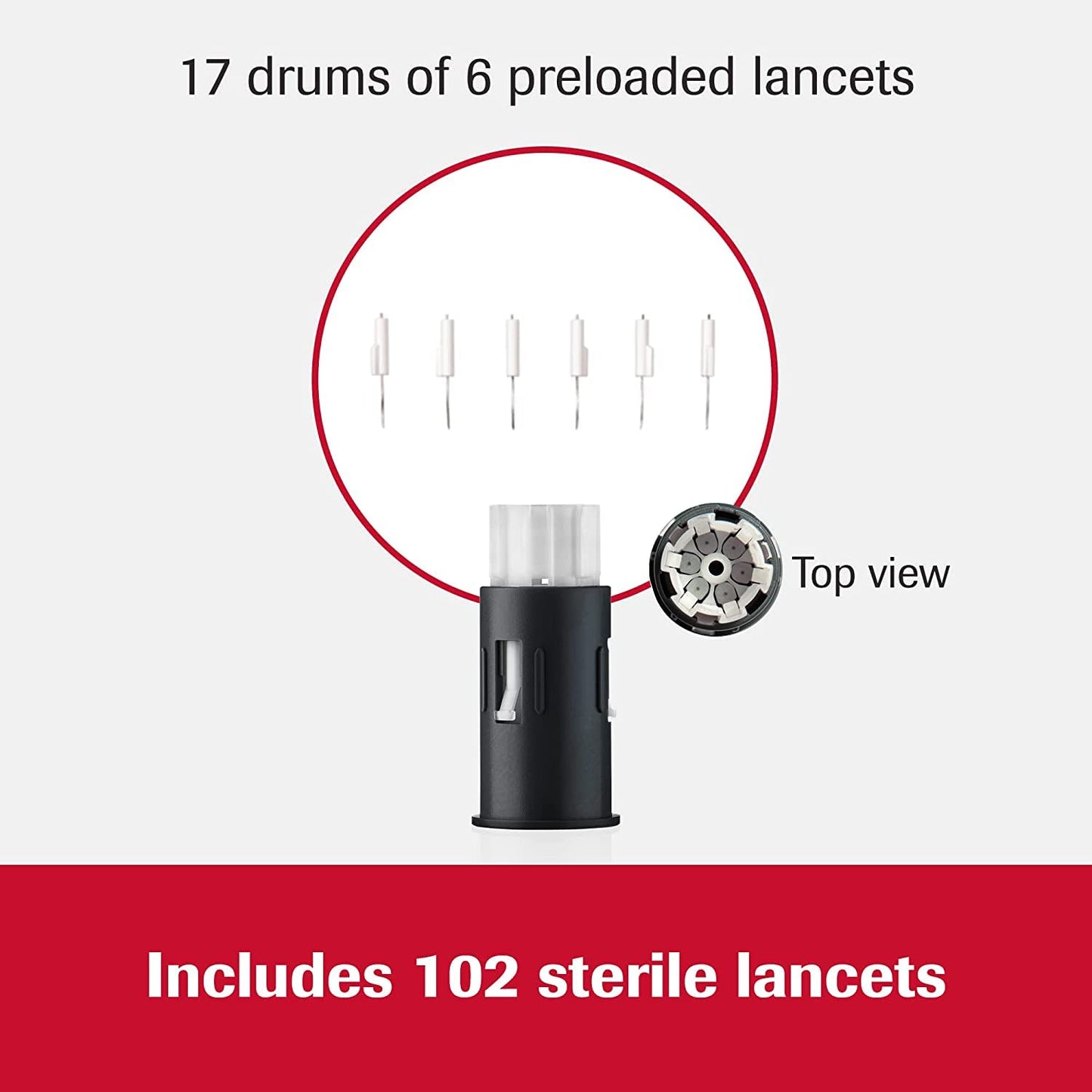 FastClix Diabetes Lancets for Diabetic Blood Glucose Testing (Pack of 102)