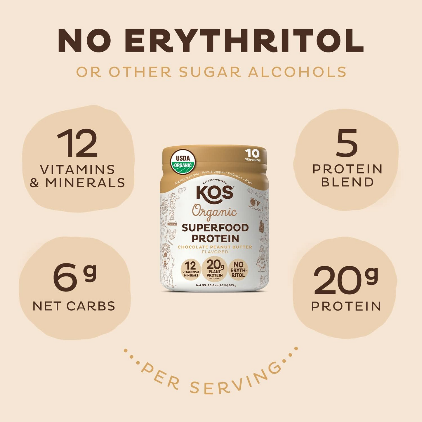KOS Vegan Protein Powder, Chocolate USDA Organic - Low Carb Pea Protein Blend, Plant Based Superfood with Vitamins & Minerals - Keto, Soy, Gluten Free - Meal Replacement for Women & Men - 10 Servings