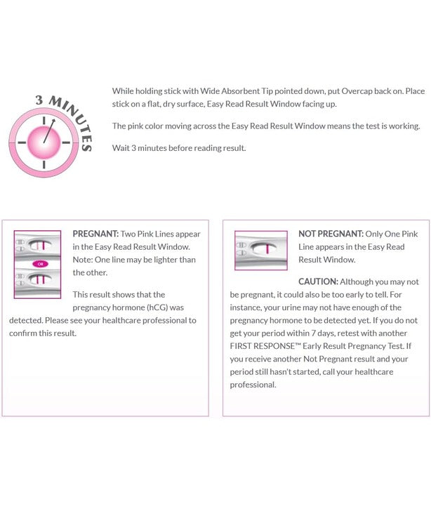 First Response Early Result Pregnancy Test, 3 Pack (Packaging & Test Design May Vary)