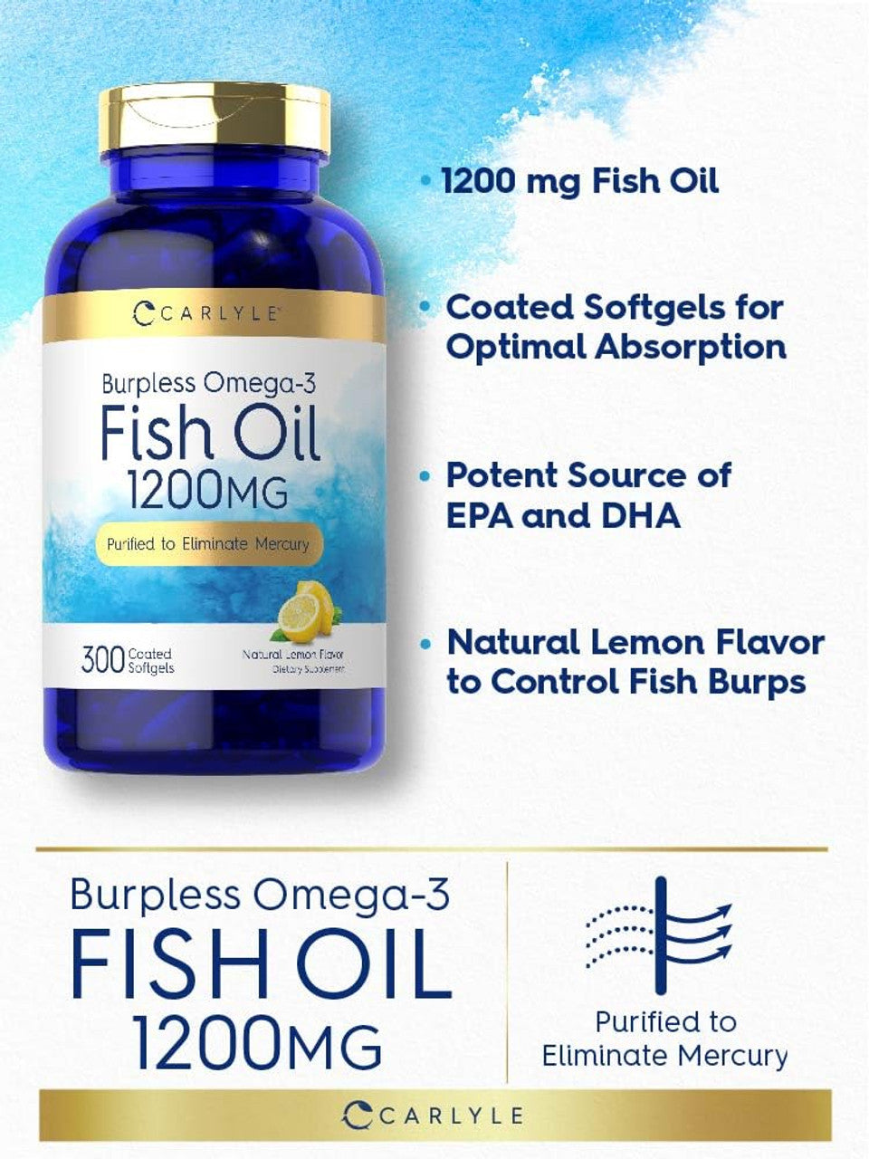 Burpless Fish Oil 1200 mg | 300 Softgels | with 360 mg Omega-3 Fatty Acids | Natural Lemon Flavor | Non-GMO, Gluten Free Supplement