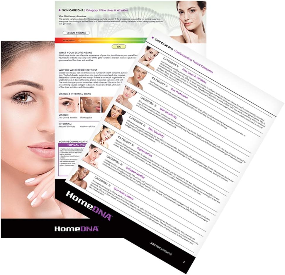 HomeDNA Skin Care at-Home DNA Test Kit | Lab Fees NOT Included | Kit ONLY