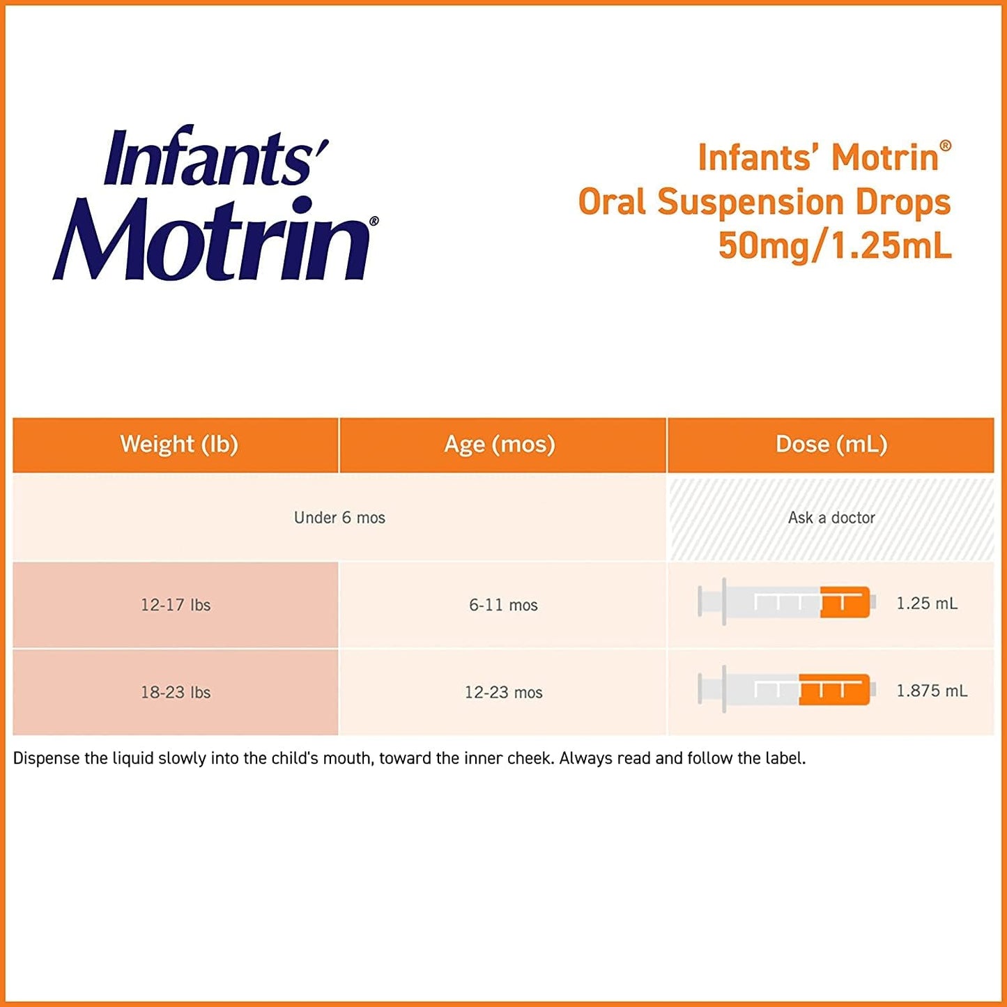 Motrin' Infants Concentrated Drops, Fever Reducer, Ibuprofen, Berry Flavored.5 Oz