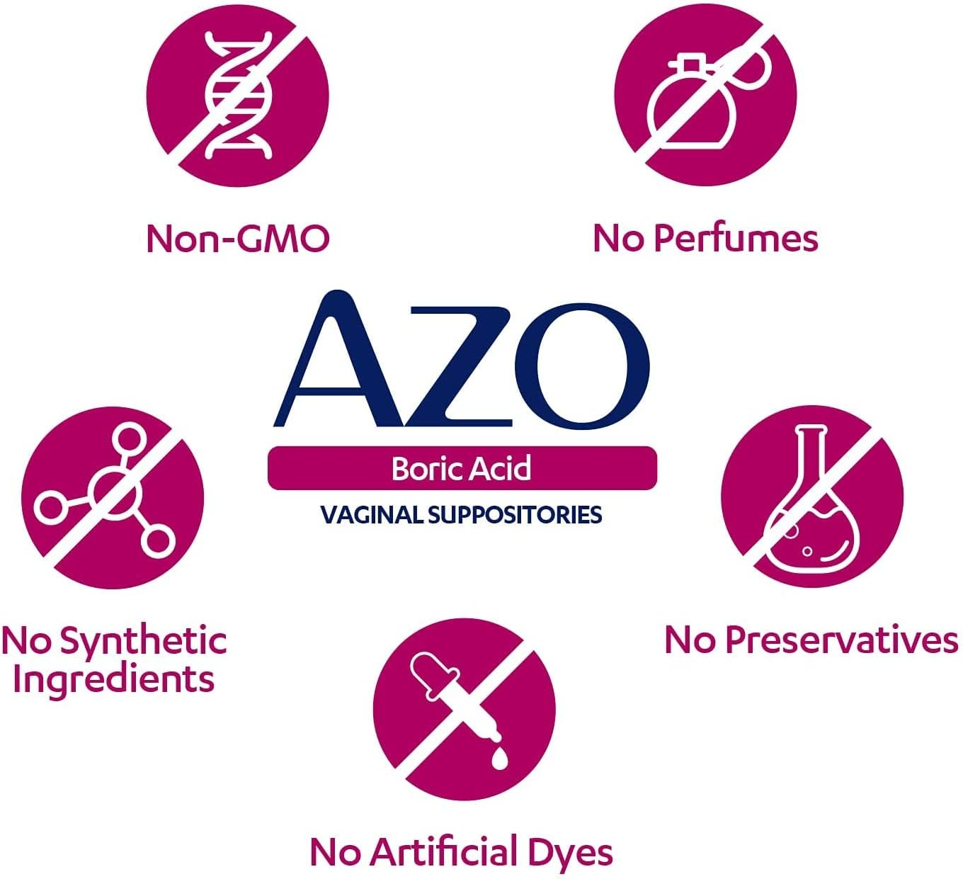 AZO Boric Acid Vaginal Suppositories, 30 Count + AZO Dual Protection, 30 Count, Urinary + Vaginal Support AZO