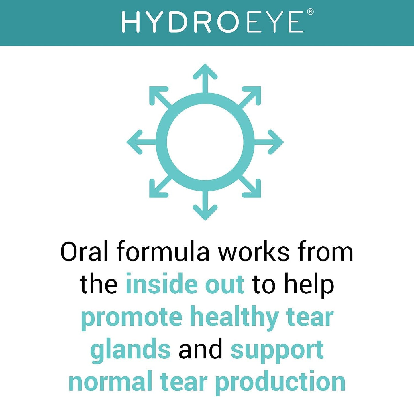 HydroEye Softgels - Dry Eye Relief - Features GLA, EPA, DHA and Other Key Nutrients - 120 Count