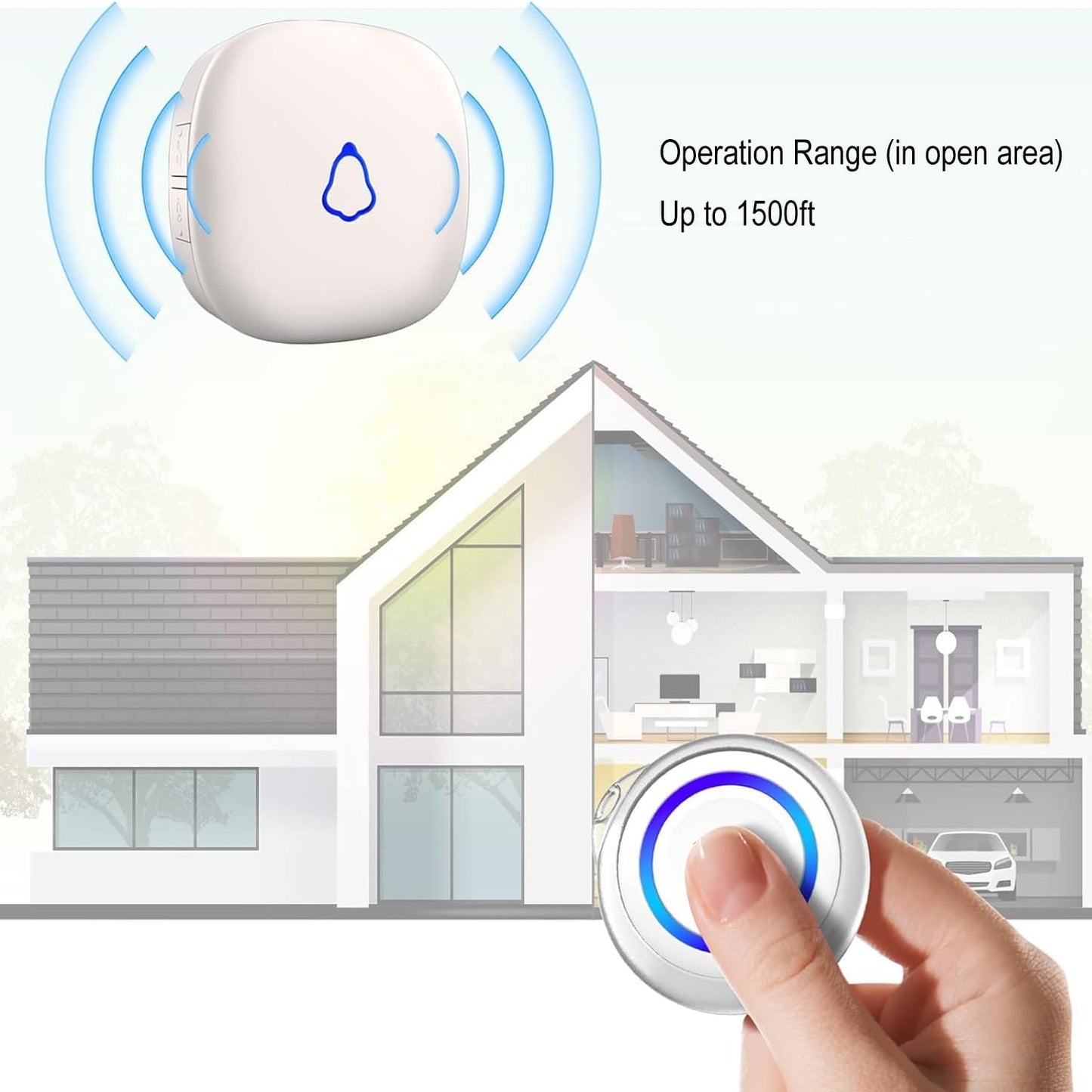 Stechro Pager, Wireless Panic Buttons Elderly Monitoring Assistance Products for Seniors,Patients,Disabled,intercom for Elderly at Home,Shower Room, Student at Classroom