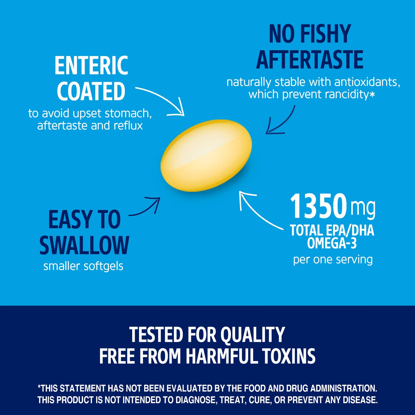 21st Century Alaska Wild Fish Oil Softgels, 90 Count 21st Century