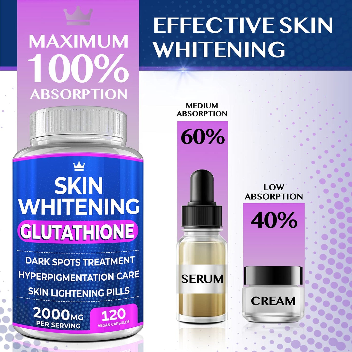 Glutathione Whitening Pills 2000mg - 120 Capsules