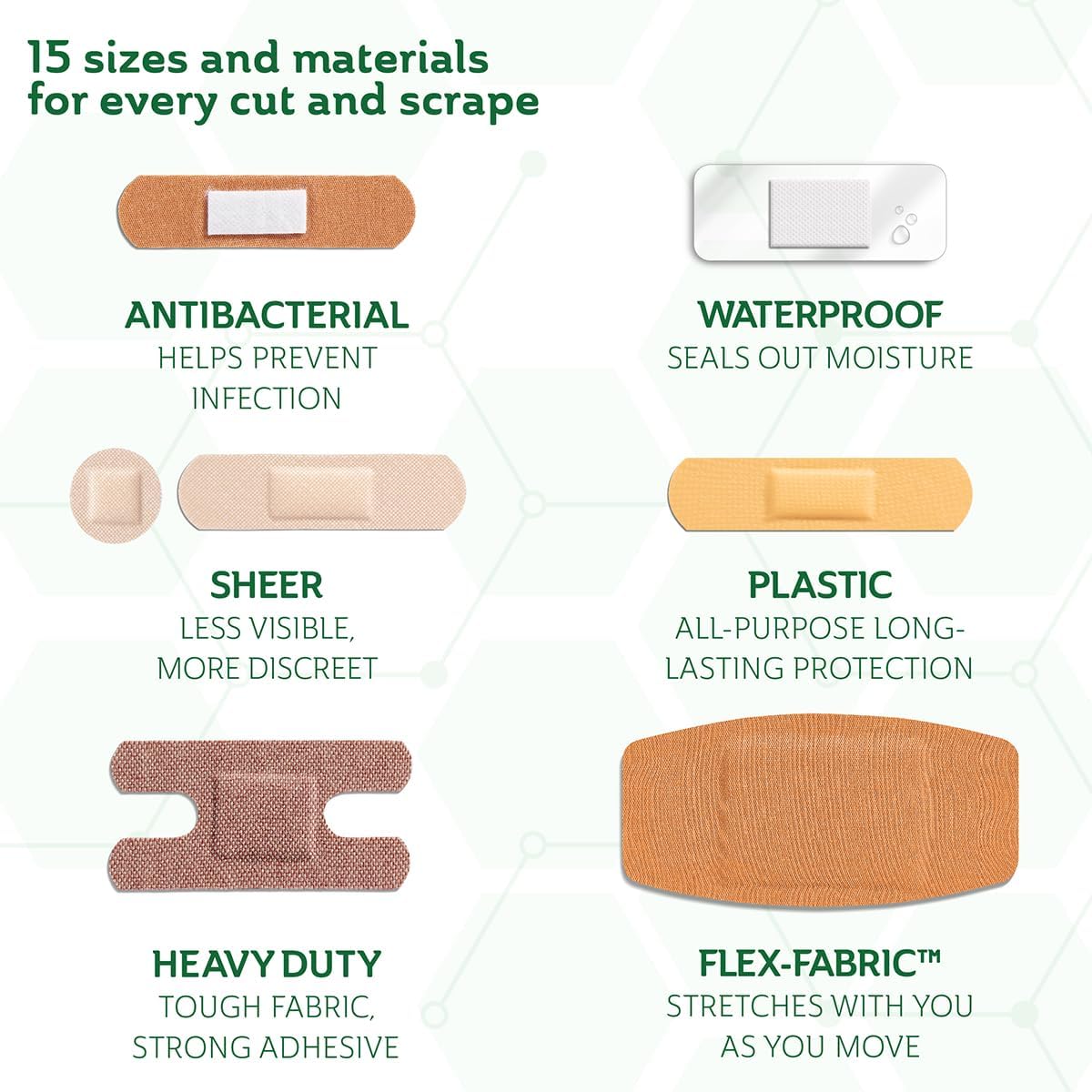 Curad Assorted Bandages Including Antibacterial, Heavy Duty, Fabric, and Waterproof Bandages, 300 Pieces