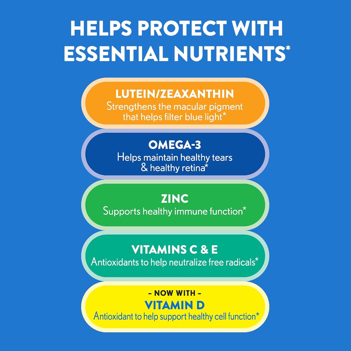 Ocuvite Eye Vitamin & Mineral Supplement - 90 Softgels