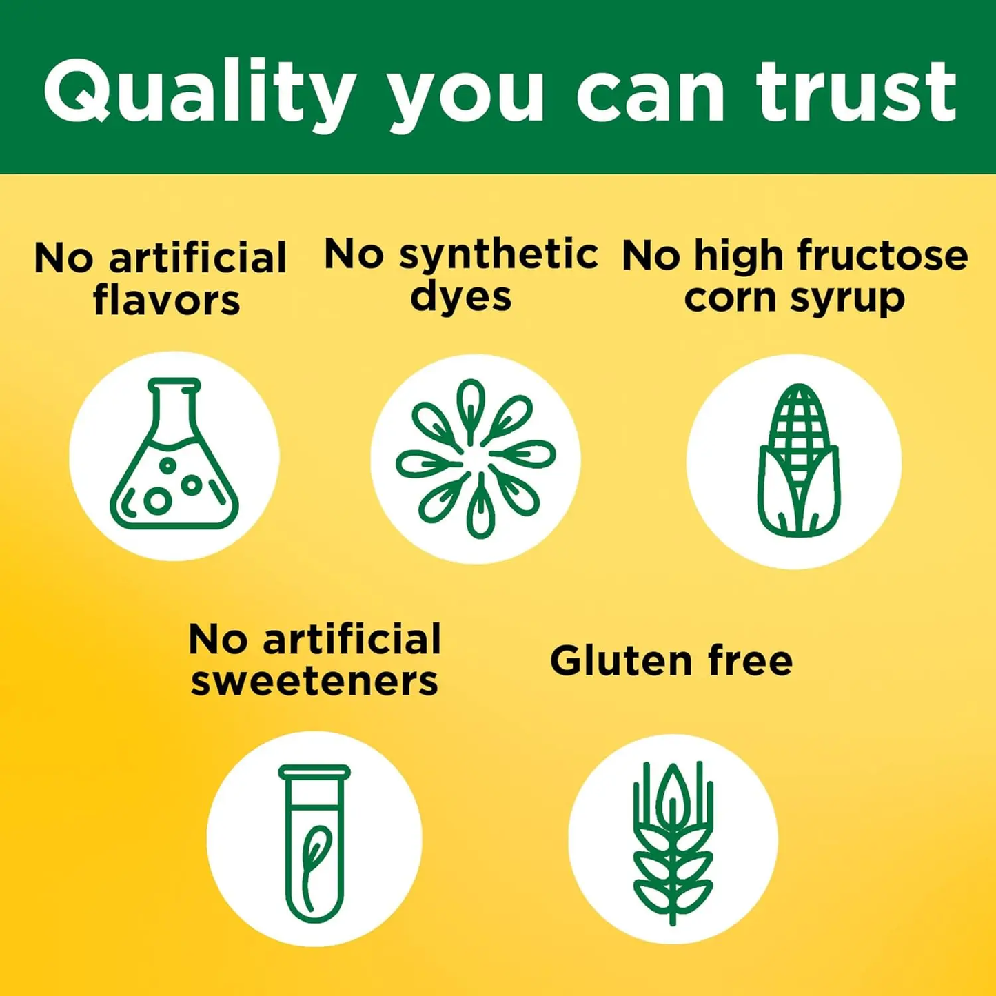 Nature Made Energy B12 1000 mcg, 80 Gummies Nature Made