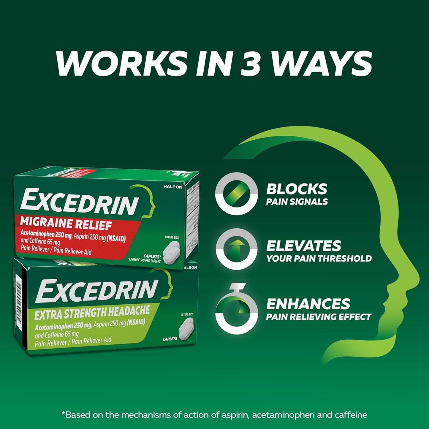 Excedrin Extra Strength Caplets for Headache Pain Relief, 250mg Acetaminophen, Aspirin 250mg, Caffeine 65mg, 24 Count