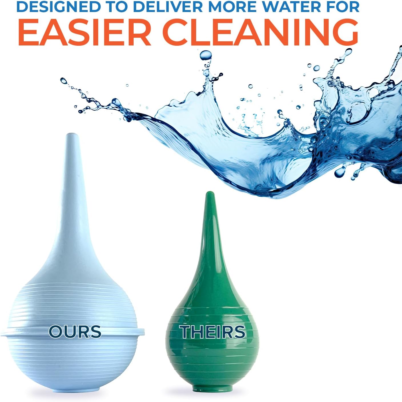 WaxBgone Earwax Removal Kit with Drops & Large 2-oz Ear Bulb Syringe - Safe & Effective Ear Cleaning Kit for Adults & Kids - Wax Softening Formula Loosens Earwax with Gentle Foaming Action - 0.5 Oz