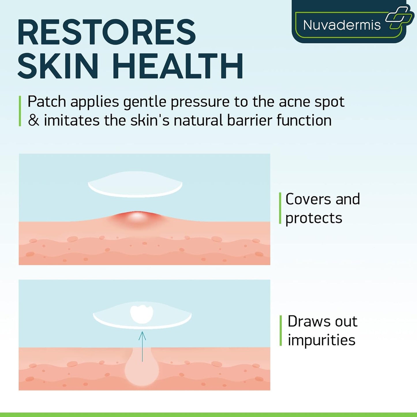 NUVADERMIS Acne Pimple Patches - Dark Spot, Blemish, Zit Treatment - 54% Hydrocolloid Dot Stickers - 120 Patch Pack for Clean Skin - Hyaluronic Salicylic Acid, Tea Tree Oil, Vitamin A - Face Cystic Po