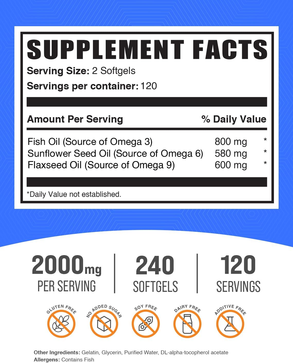 Bulk Supplements Omega 3-6-9 Softgels - Triple Omega Supplement - with Omega 6 & 9 - Fish Oil Omega 3 - Omega 3 Supplement - 2 Omega 369 Softgels