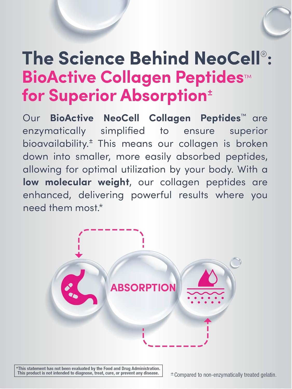 NeoCell Super Collagen C Type I and III - 250 Tablets