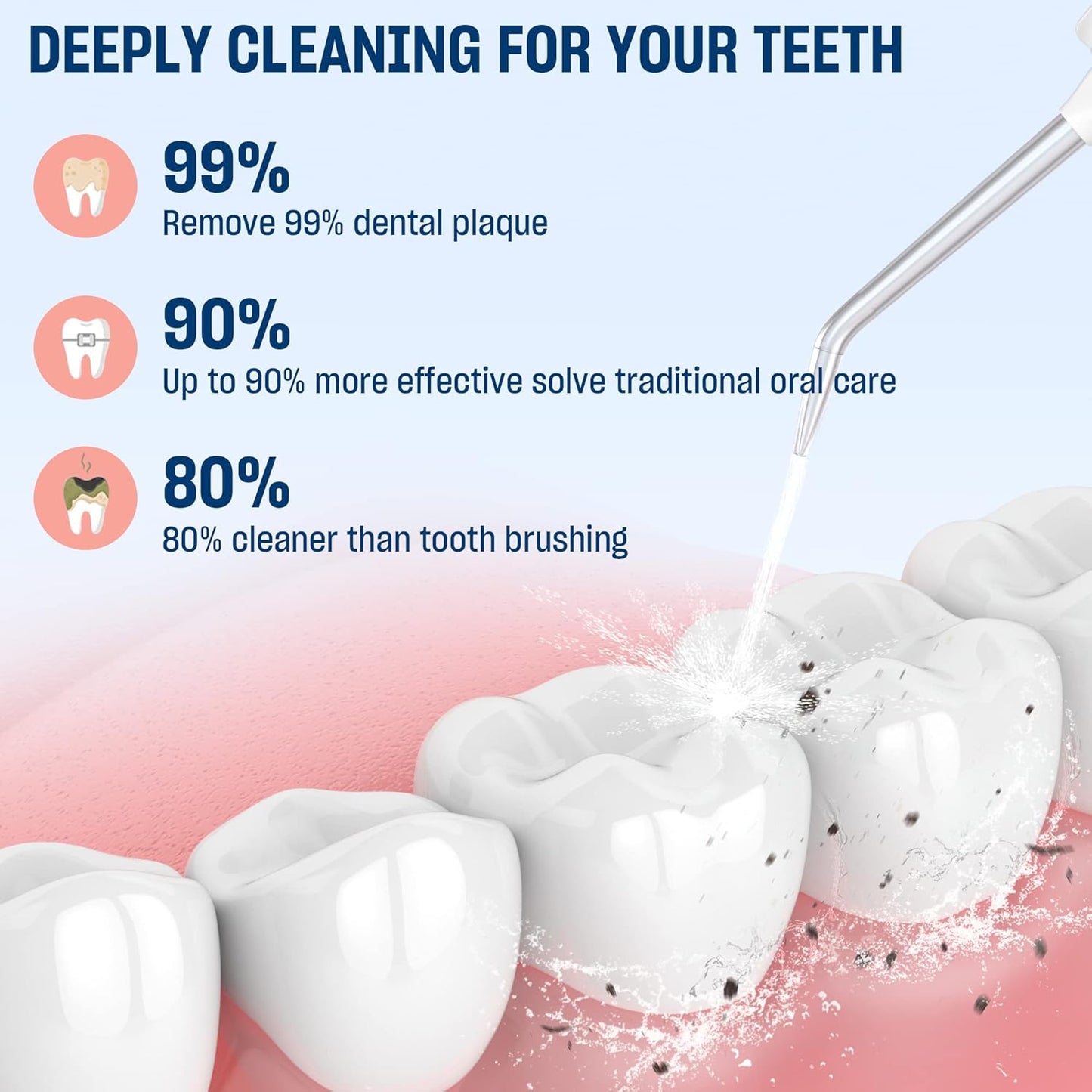 AAU Cordless Water Dental Flosser for Teeth - Portable and Rechargeable 350ML Oral Irrigator with 5 Modes 6 Replaceable Tips - IPX7 Waterproof Powerful Battery Life Water Dental Picks for Travel Home