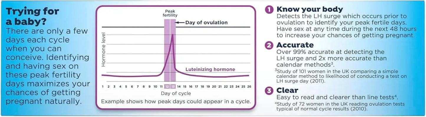 Clearblue Digital Ovulation Predictor Kit, featuring Ovulation Test with digital results, 10 Digital Ovulation Tests Clearblue