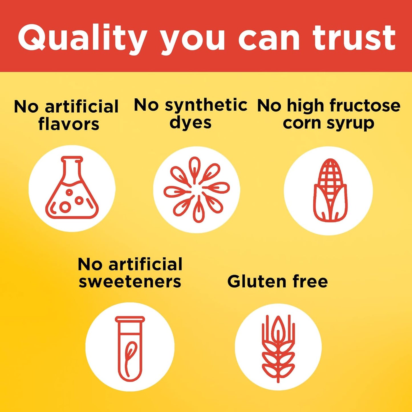 Nature Made Kids First Vitamin C Gummies, 110 count