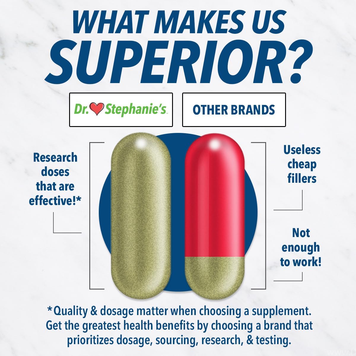 Pharmaganics Dr. Stephanie's 24 Hour - Once Daily Supplement - 60 capsules