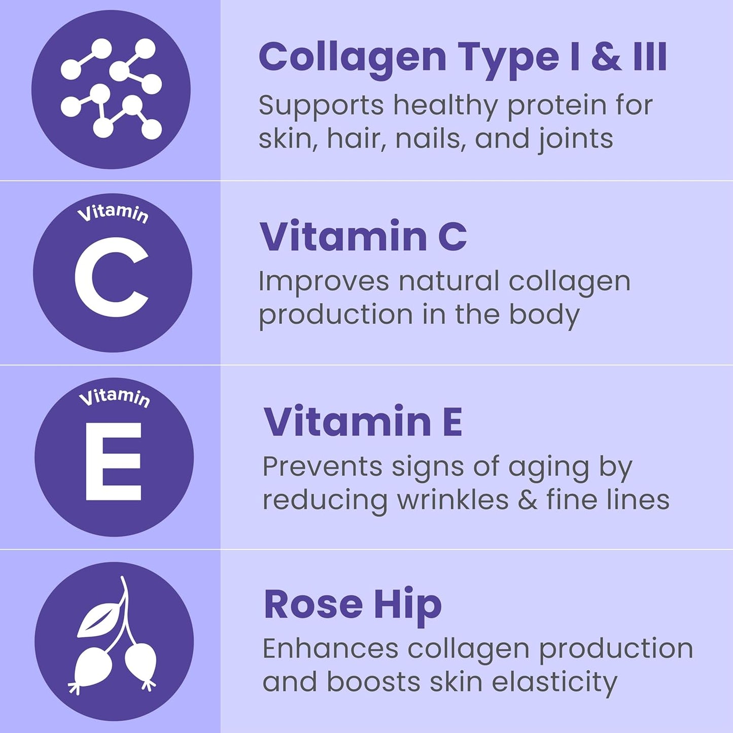 Sanar Naturals Collagen Pills with Vitamin C, Vitamin E - Hydrolyzed Collagen for Women and Men, Collagen Peptides Supplement, 150 Capsules