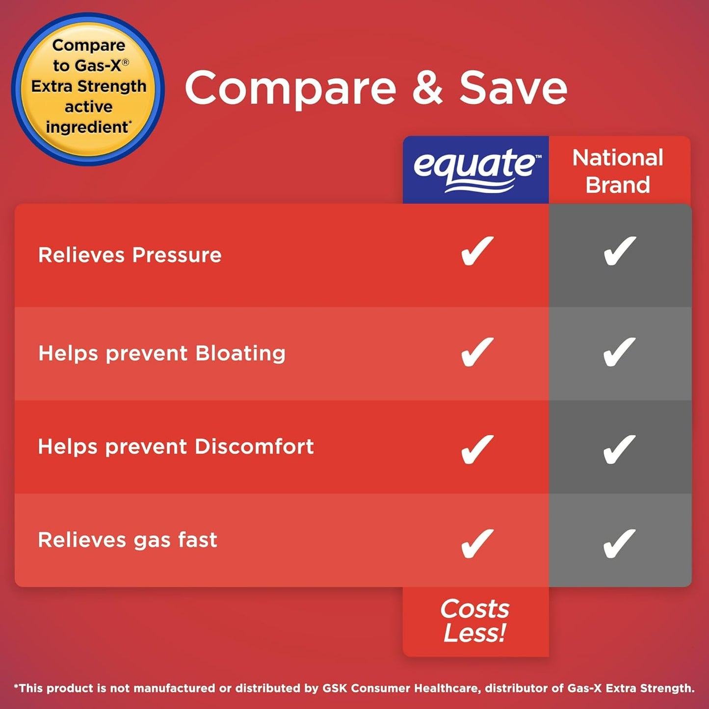 Equate Extra Strength Gas Relief Chewable Tablets, Cherry Creme, 48 Count Equate