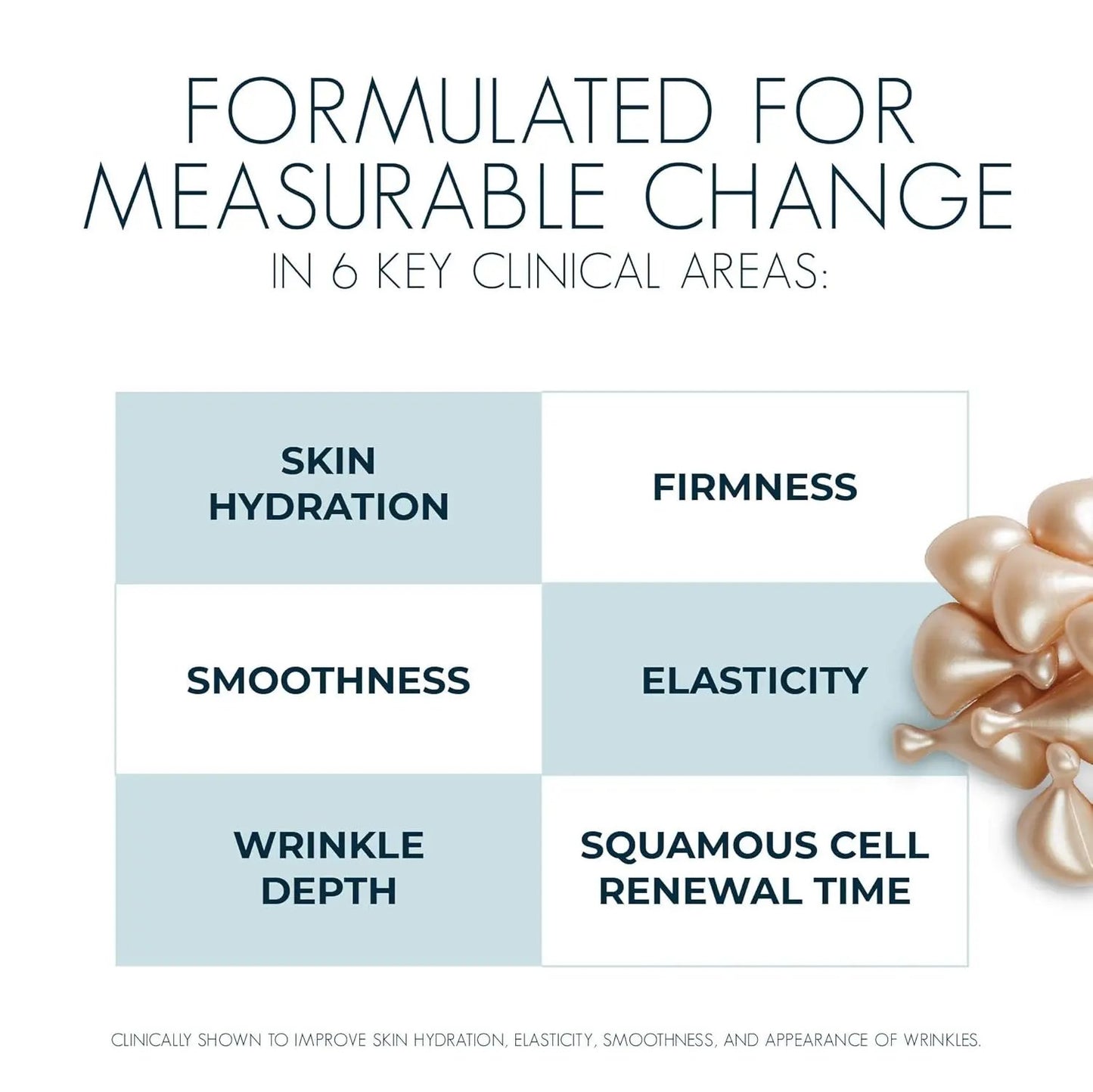 CerumWORX Retinol Night Serum | Retinol Cream for Face with Resveratrol for use at Night | Single Dose Capsules (60ct) DermWORX