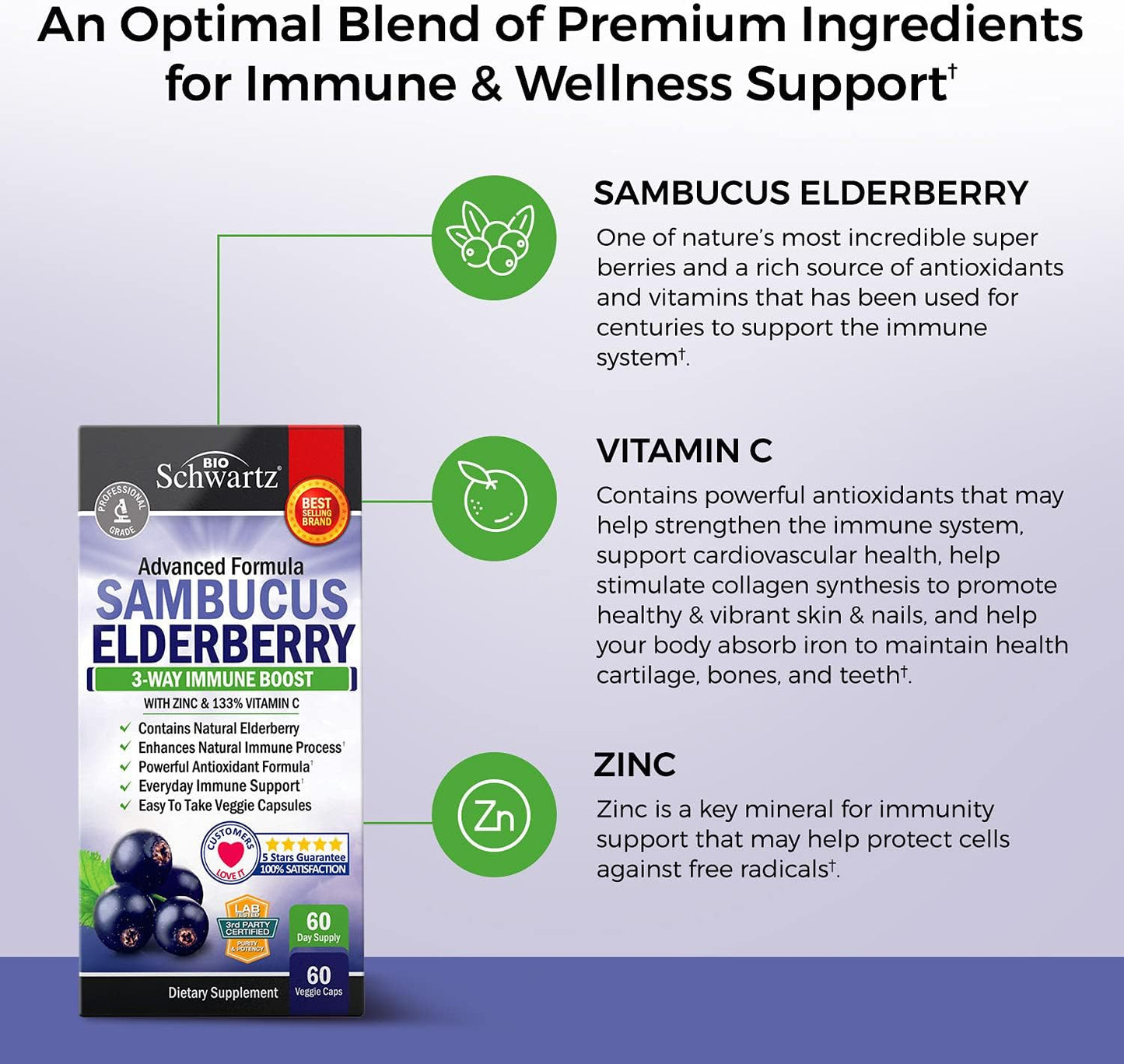 Elderberry with Zinc and Vitamin C for Adults - Immune Support Vitamins for Women and Men - 60 Ct