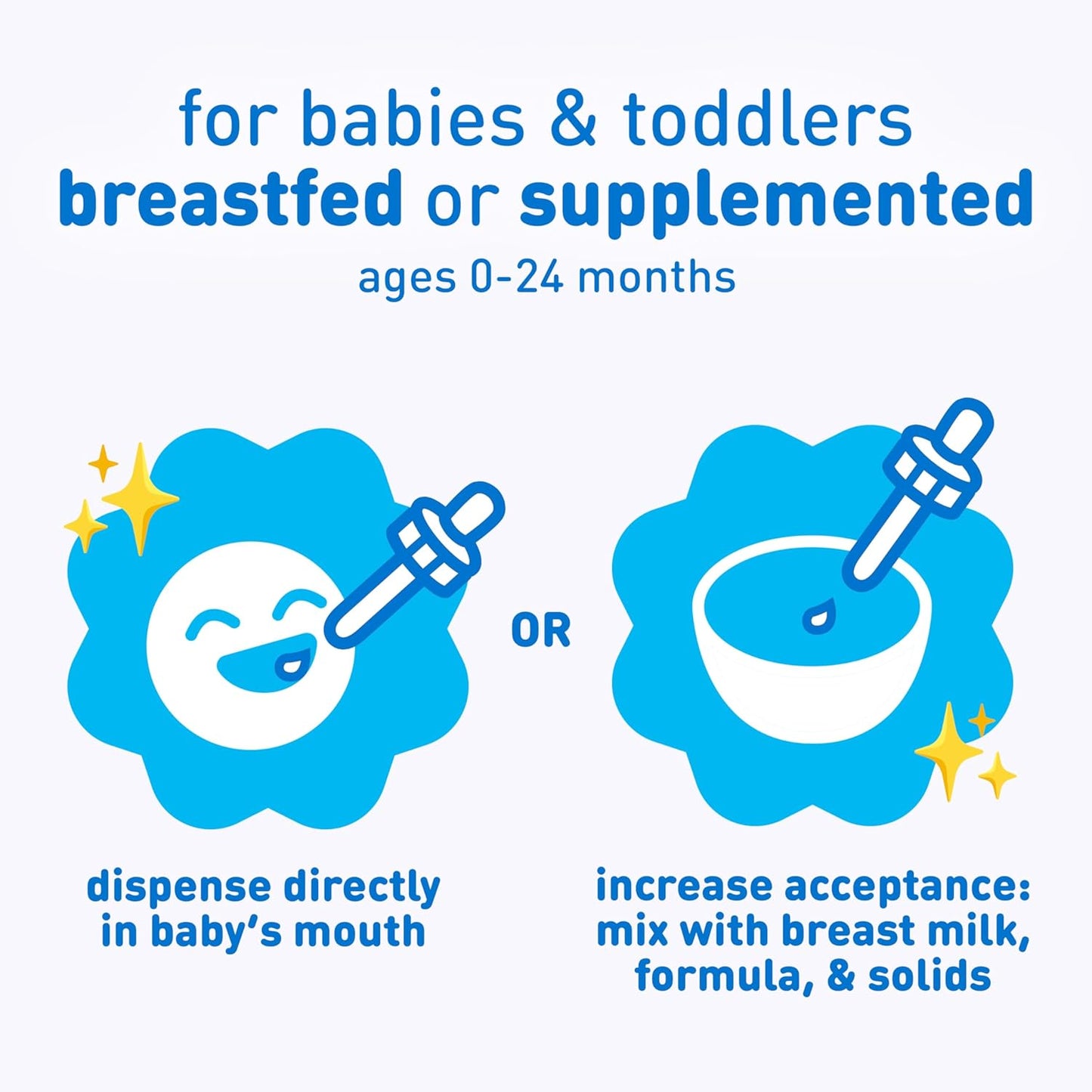 Enfamil Fer-In-Sol Iron Supplement Drops for Infants & Toddlers, Supports Brain Development, 50 mL Dropper Bottle