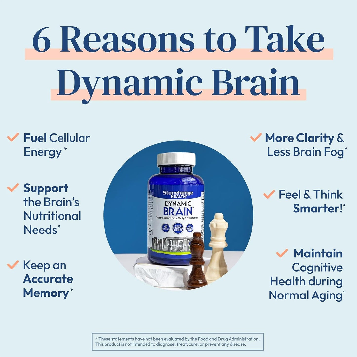 Stonehenge Health Dynamic Brain Supplement – Memory, Focus, & Clarity– Formulated with 40 Unique Nootropic Ingredients 60 capsules