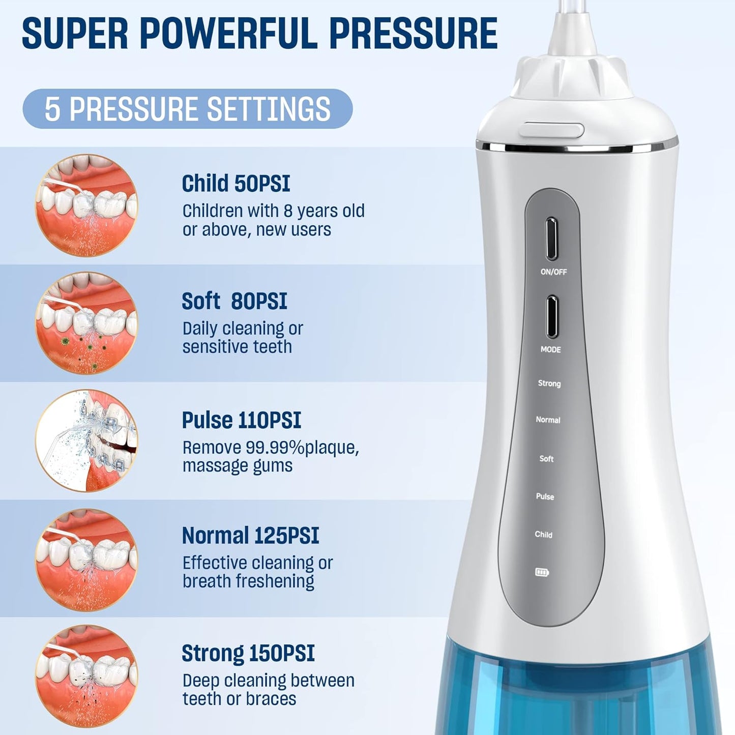 AAU Cordless Water Dental Flosser for Teeth - Portable and Rechargeable 350ML Oral Irrigator with 5 Modes 6 Replaceable Tips - IPX7 Waterproof Powerful Battery Life Water Dental Picks for Travel Home