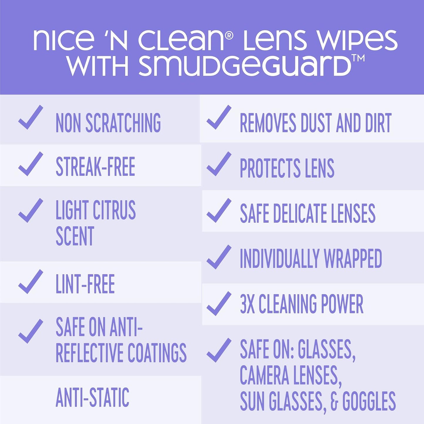 Nice 'n Clean SmudgeGuard Lens Cleaning Wipes (100 Total Wipes)