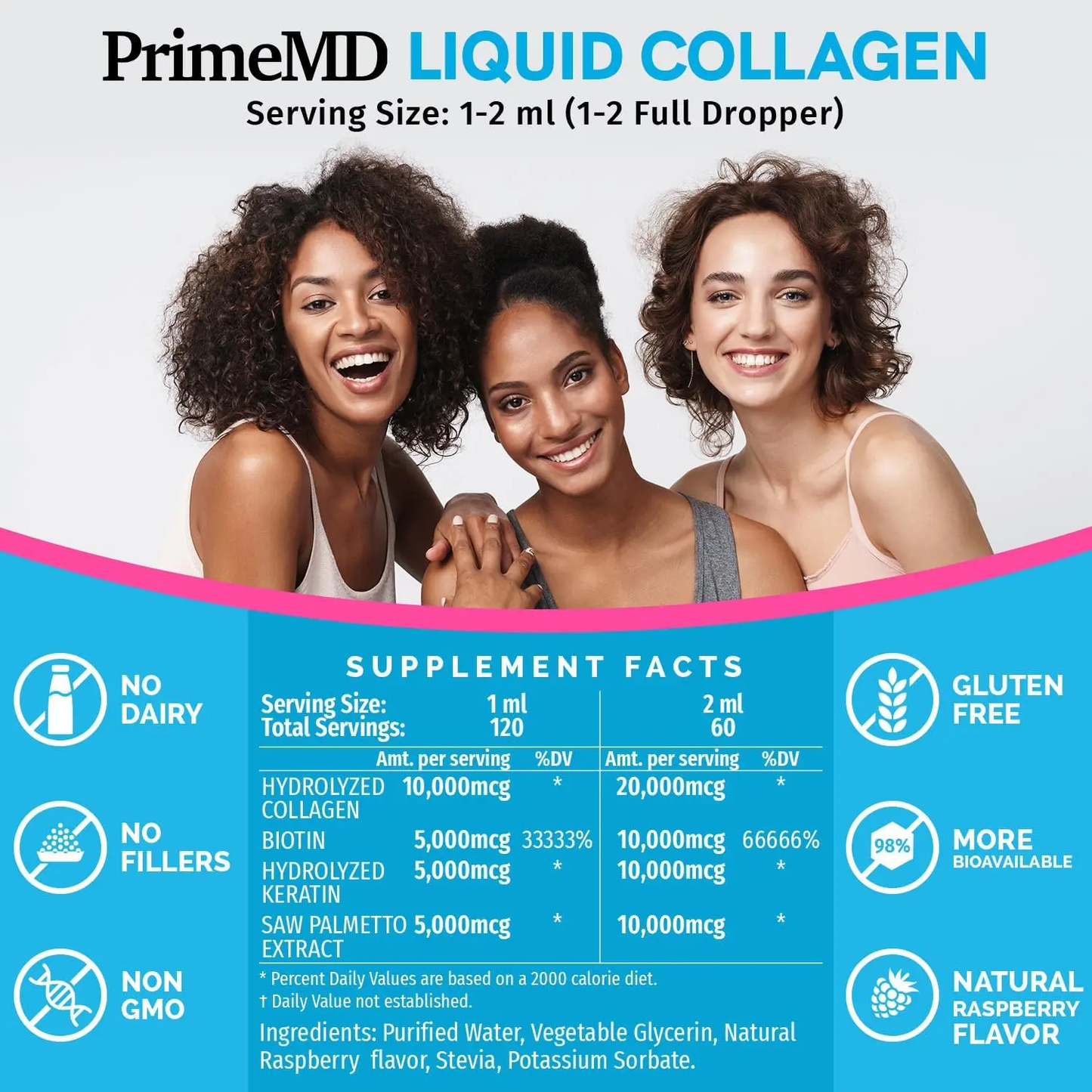 PrimeMD -in-1 Liquid Collagen 25000 mcg Drops - Keratin Saw Palmetto, Liquid Biotin - 2fl oz PrimeMD
