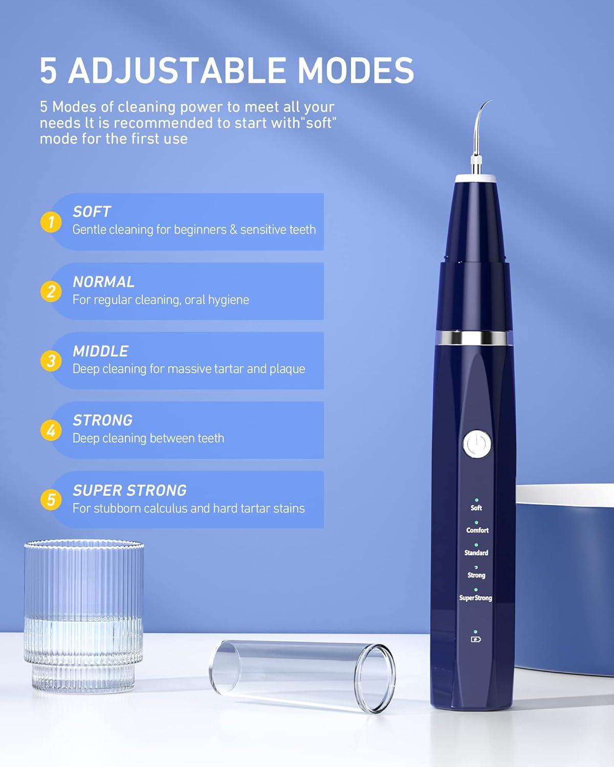 Plaque Remover for Teeth, Tartar Remover for Teeth with 5 Adjustable Modes & 2 Replaceable Heads, Electric Teeth Cleaner Kit with Dental Tools & Tongue Cleaner, Dental Calculus Remover with LED Light