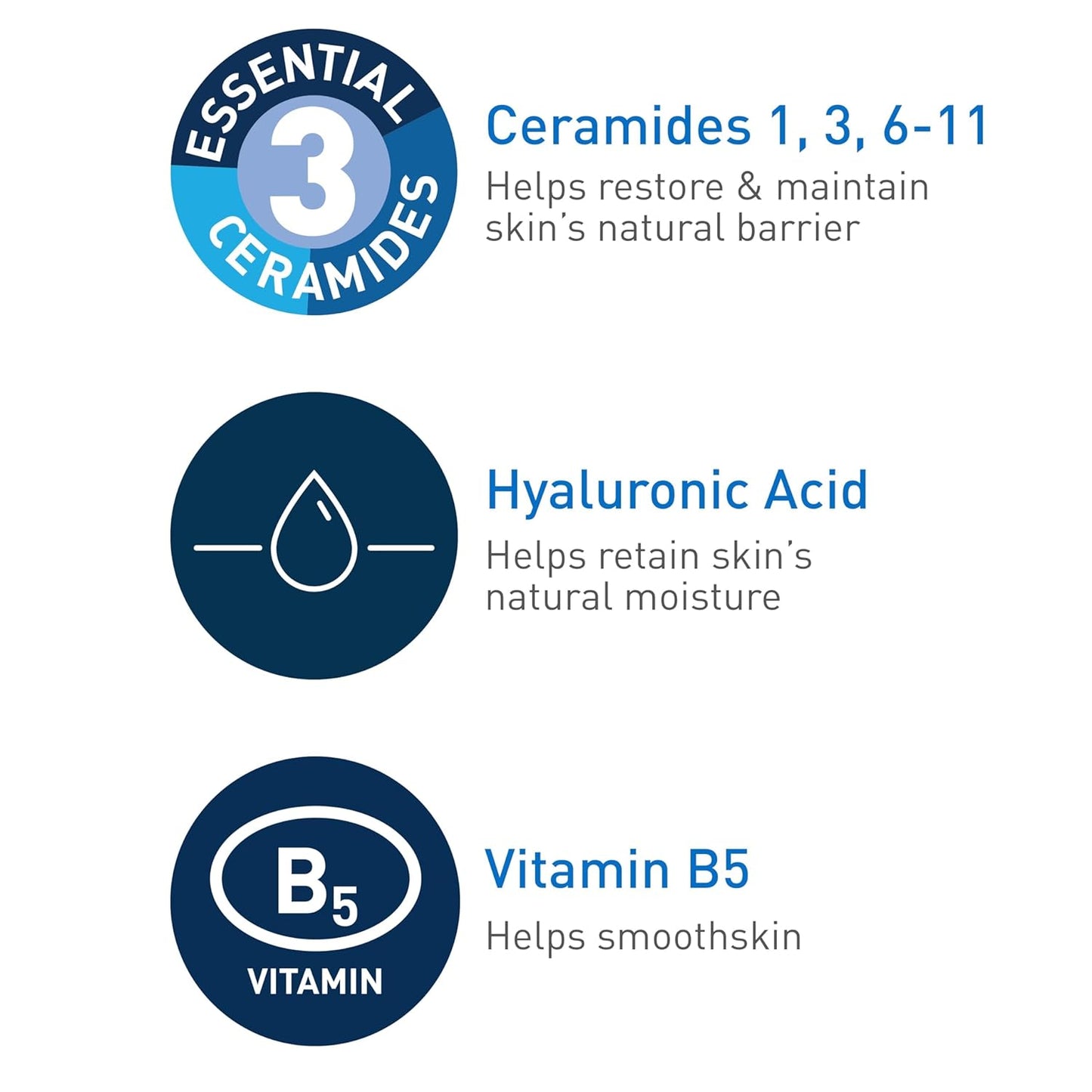 CeraVe Hyaluronic Acid Serum for Face with Vitamin B5 and Ceramides | Hydrating Face Serum for Dry Skin | Fragrance Free | 1 Ounce