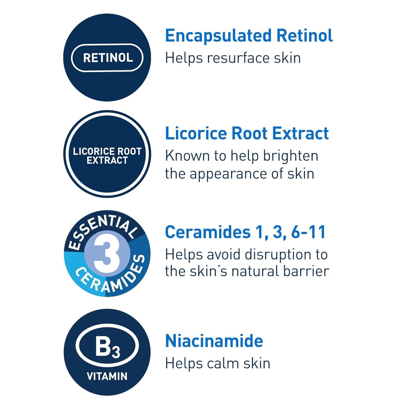 CeraVe Acne Resurfacing Retinol Face Serum, 1 fl oz