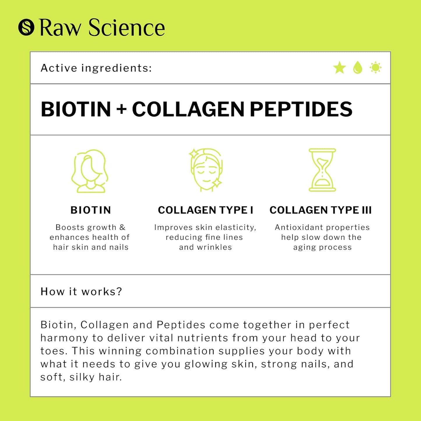 Raw Science's Liquid Collagen & Biotin Drops for Skin, Hair, & Nail Health for Women & Men