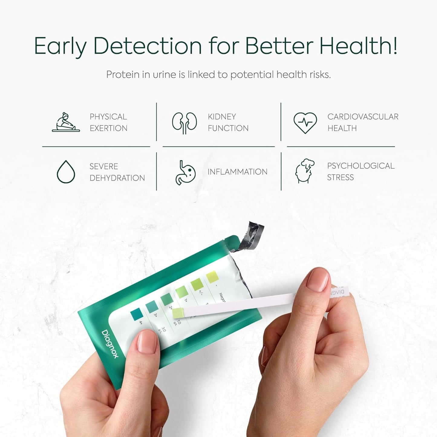 Diagnox Health Protein Urine Test Strips Kit - Individually Packed at Home Urine Protein Test Strips - Urinalysis Strips for Protein in Urine (30 Pack)