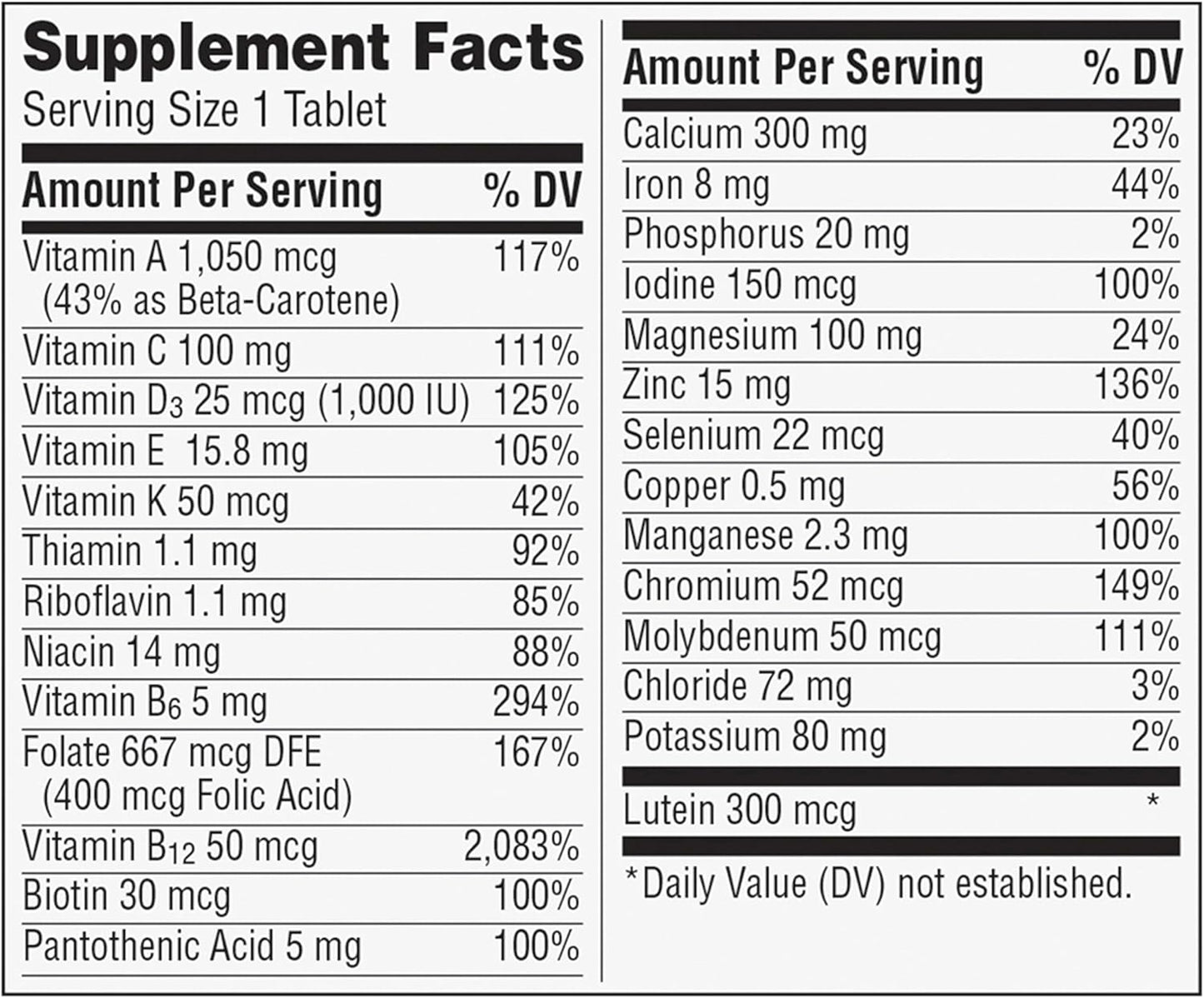 Centrum Silver Womens 50 Plus Vitamins, Multivitamin Supplement, 65 Count Centrum
