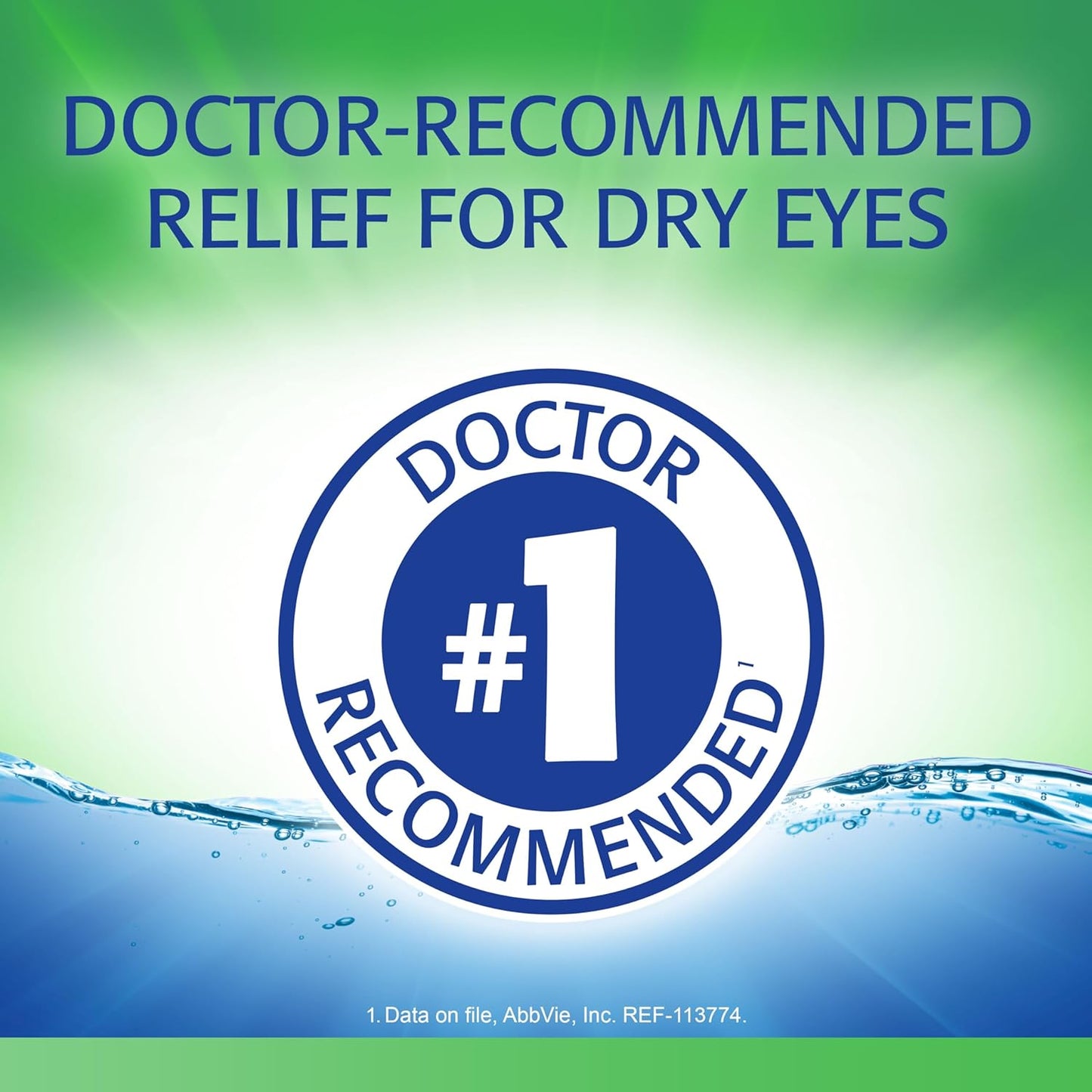 Refresh Tears Lubricant Eye Drops, 2 Count (Pack of 1)