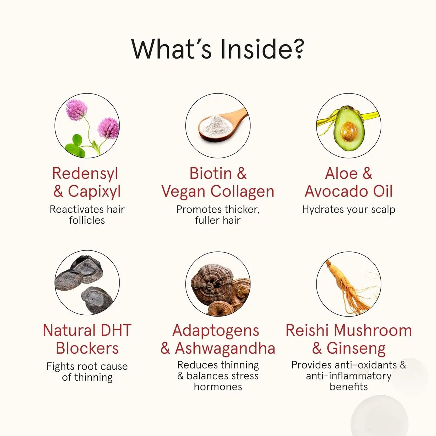 IRestore Anti-Hair Loss with Redensyl & Vitamin E & B Advanced Thickening Formula iRestore